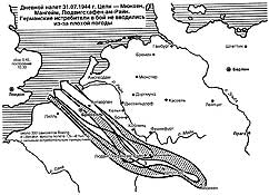Схема налета союзников 31.07.1944 г.