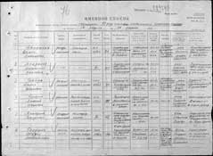 Список потерь офицерского состава 93 отбр с 1 по 10.08.1944 г.
